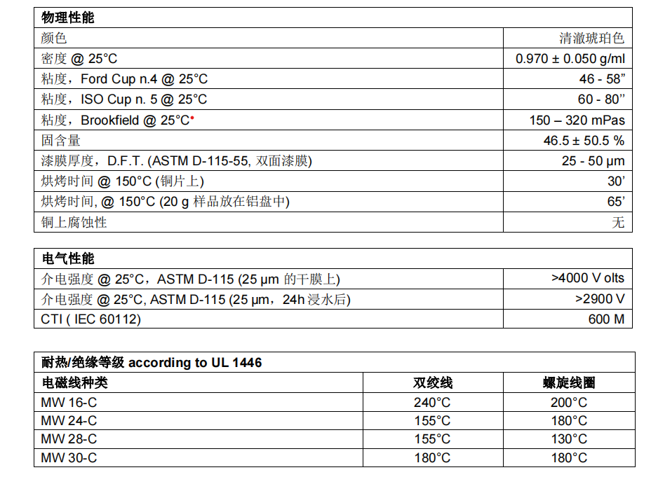 LED T8 Cooler Light